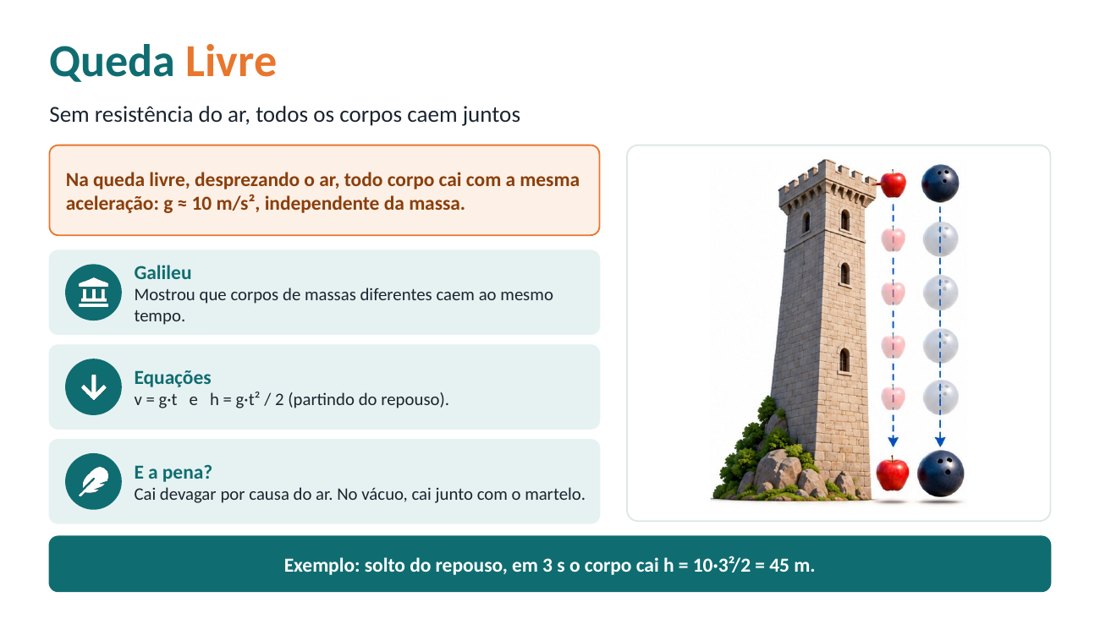 Exemplo de slide