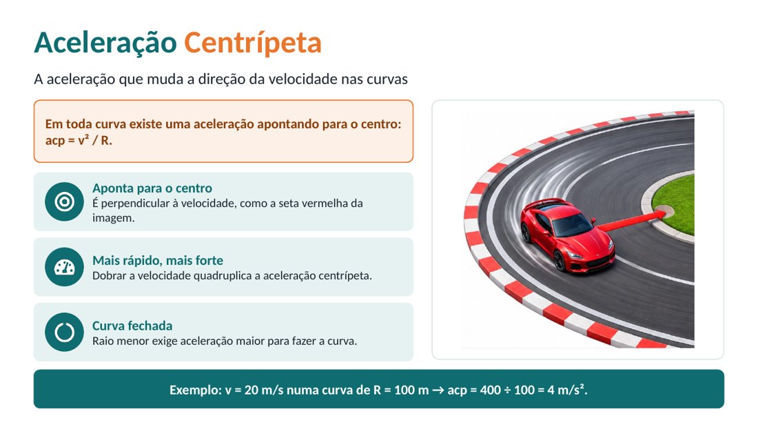 Exemplo de slide