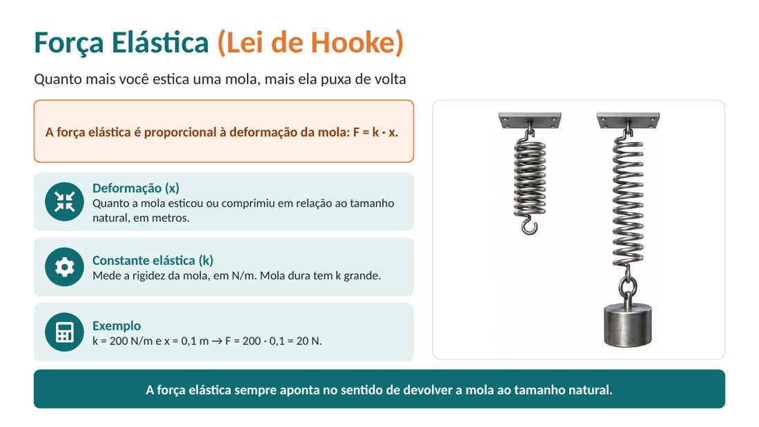 Exemplo de slide