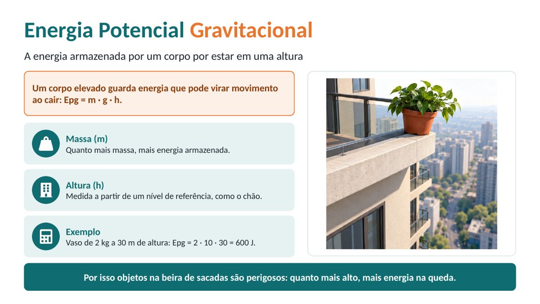 Exemplo de slide