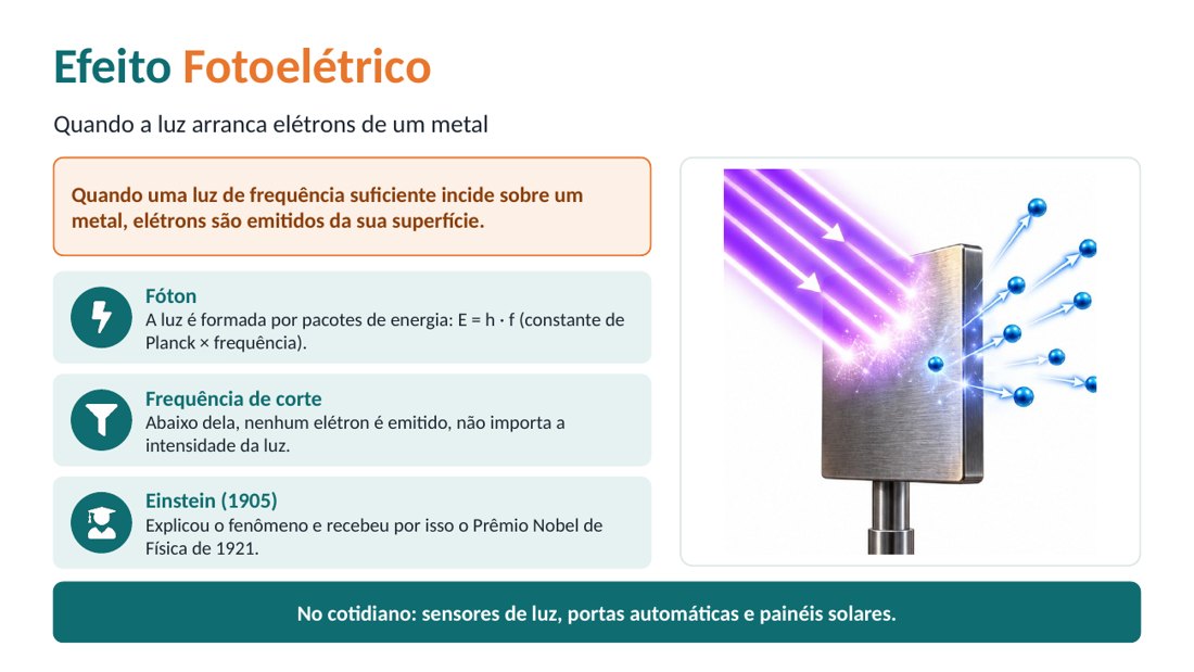 Exemplo de slide